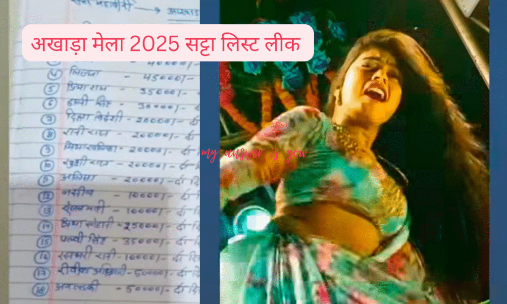 अखाड़ा मेला 2025